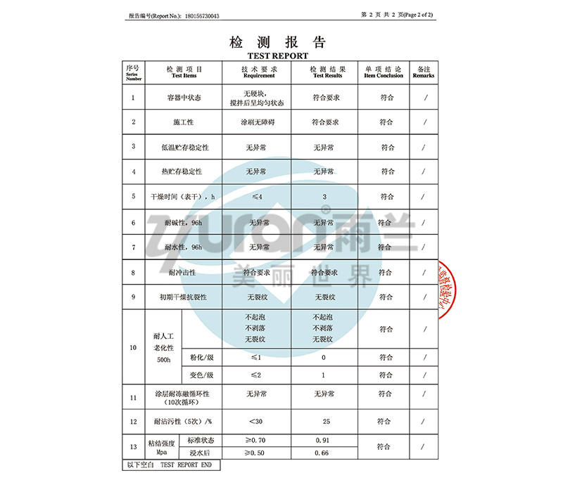檢測(cè)報(bào)告