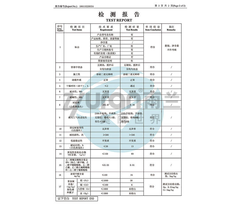 檢測(cè)報(bào)告